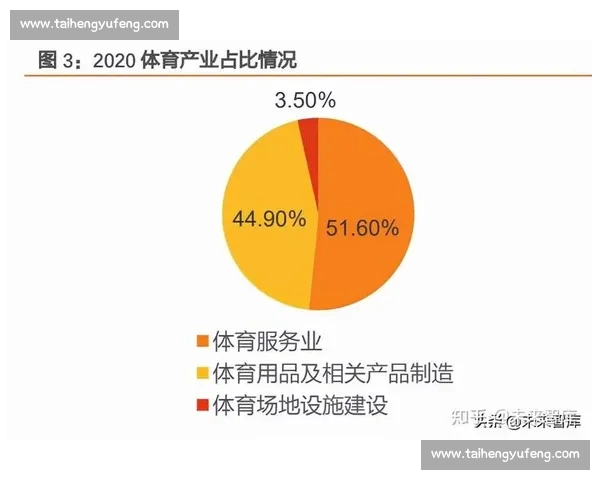 以体育数据平台为核心驱动构建智能分析与赛事决策生态体系创新